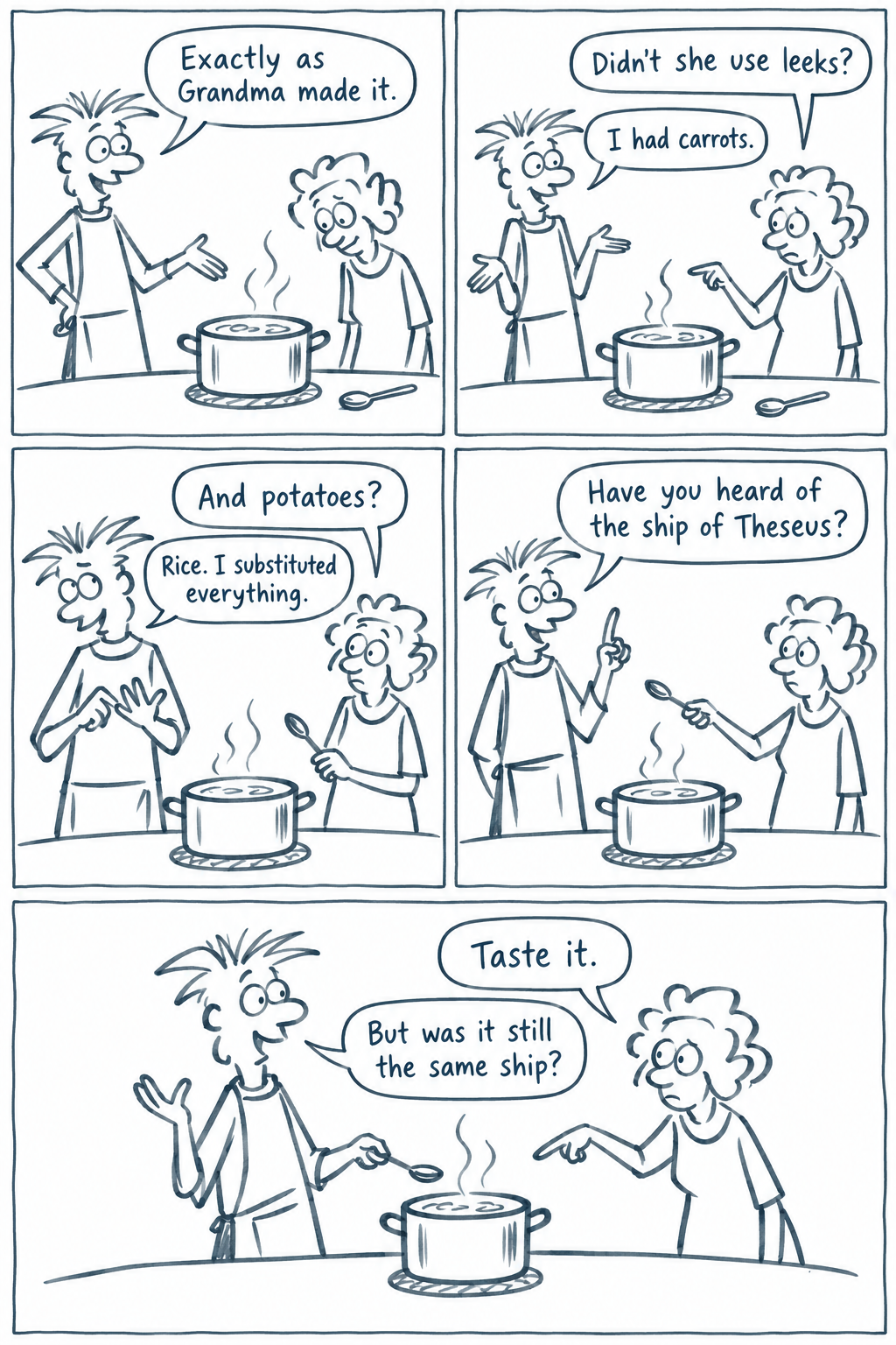 A cook calls his soup Grandma's recipe despite replacing the ingredients. When his guest offers a spoon, he keeps discussing the ship of Theseus instead of tasting it.